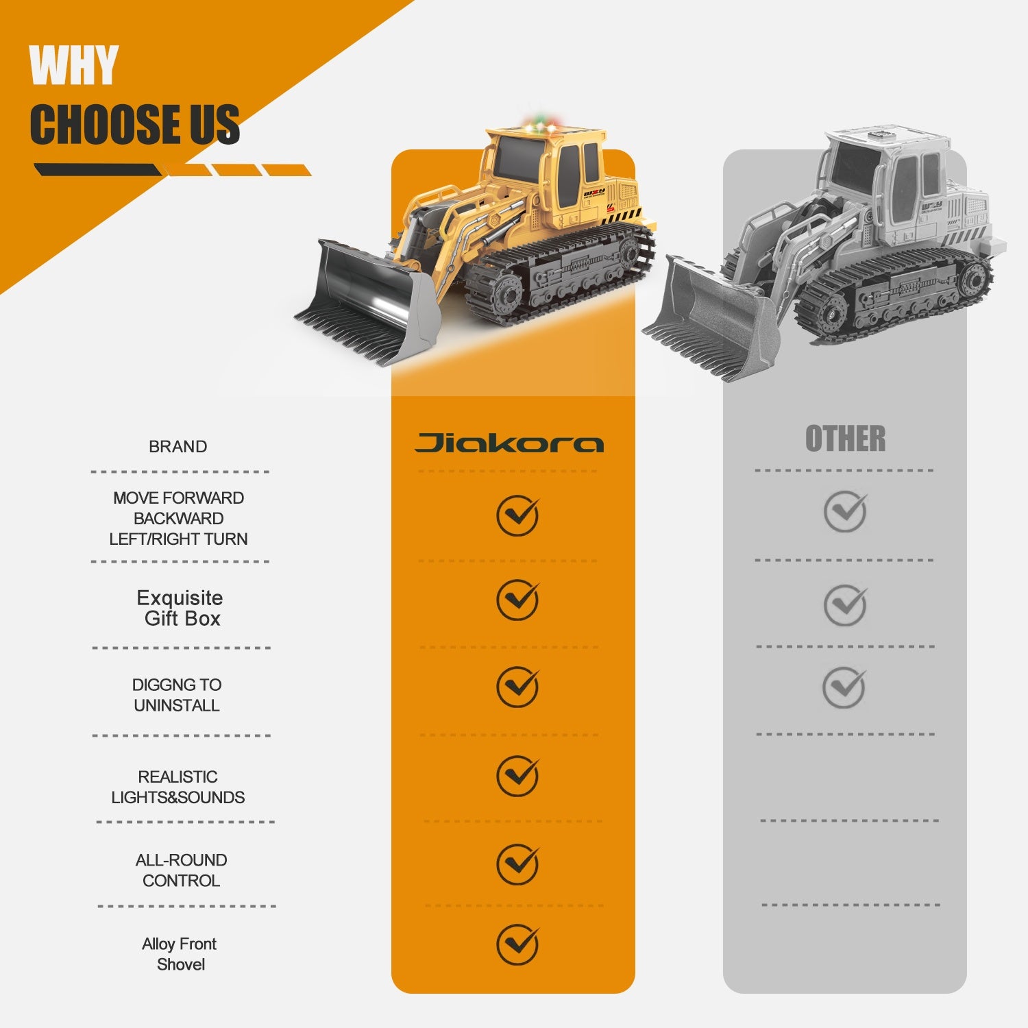 2025 Remote-controlled Engineering Vehicle Toy Bulldozer