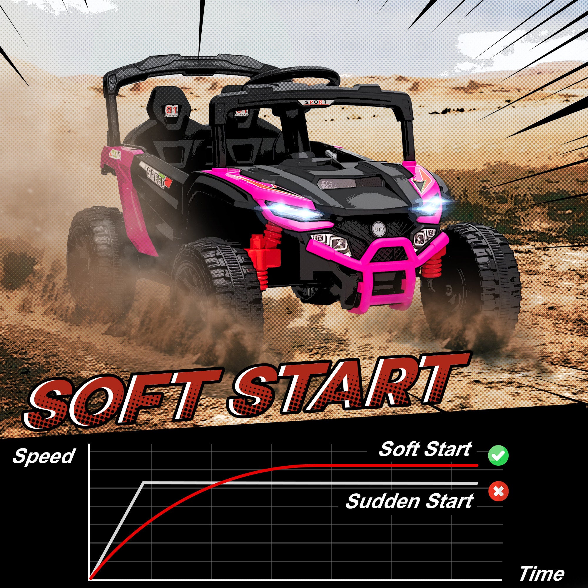 12v Kids Ride on Truck, Battery Powered Electric UTV Vehicle